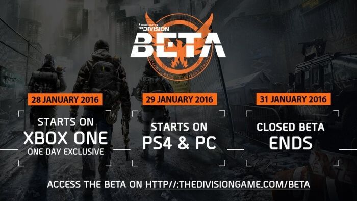 The Division Beta Dates